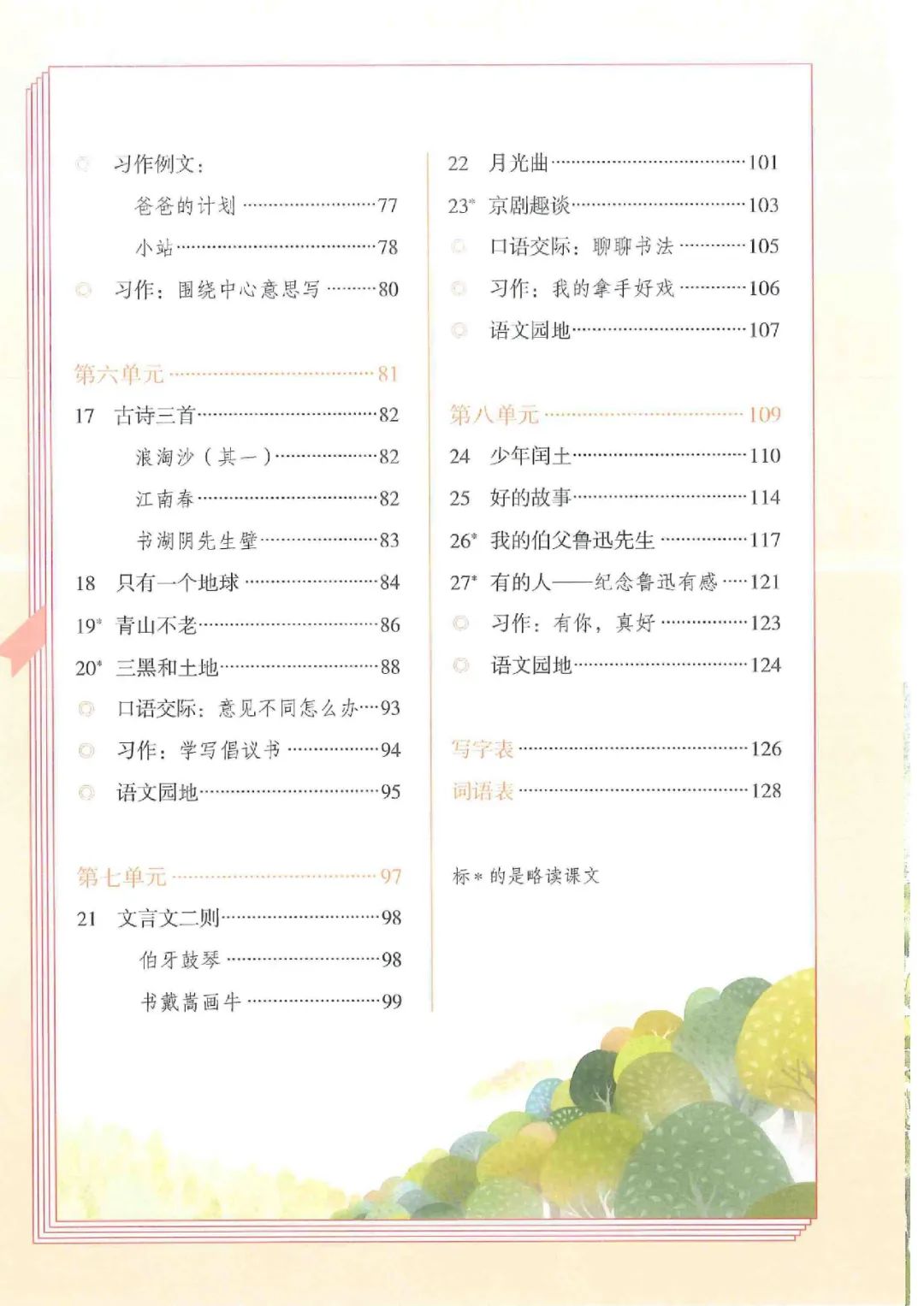 暑假预习人教版小学六年级数学,六年级语文课本上册人教版电子版