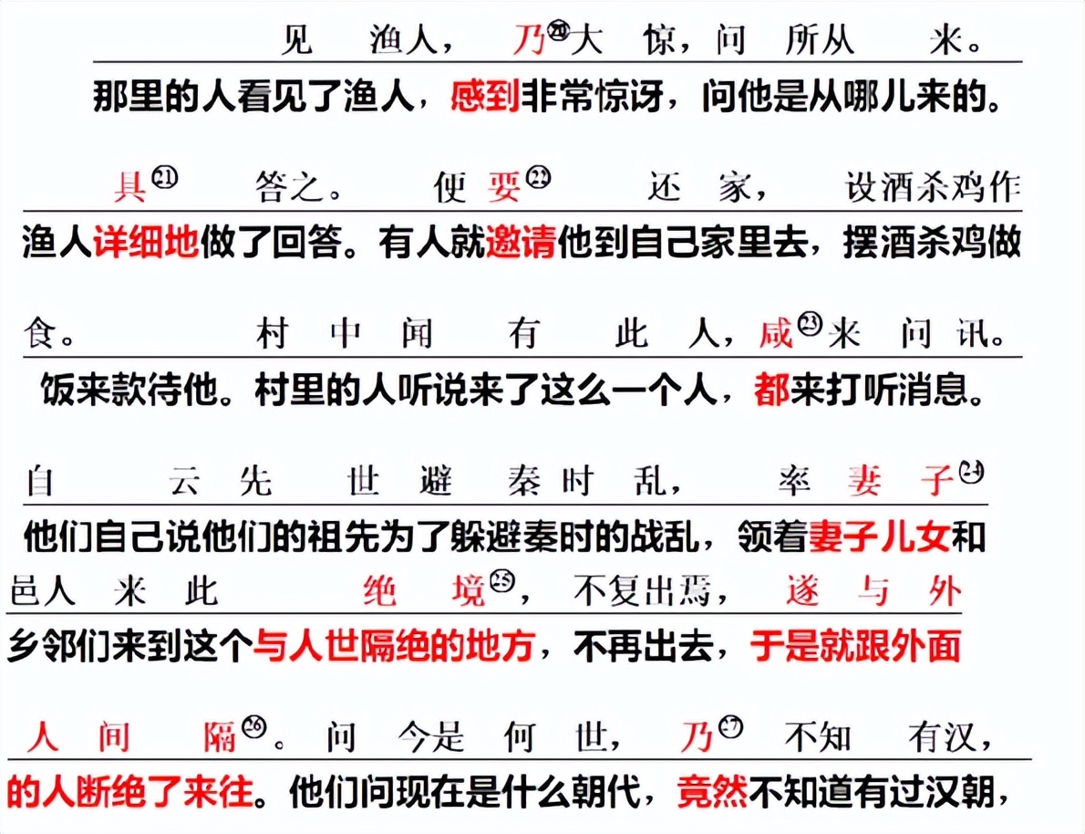 语文中考必背古诗文言文题,中考文言文桃花源记复习