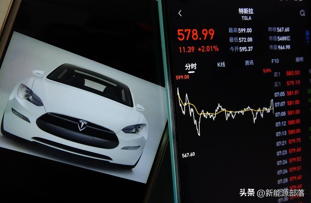 特斯拉首批车主赚钱,特斯拉第一批美国车主