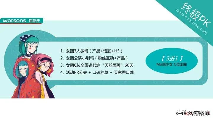 屈臣氏天丝面膜的价格,屈臣氏纳豆锁水细致天丝面膜