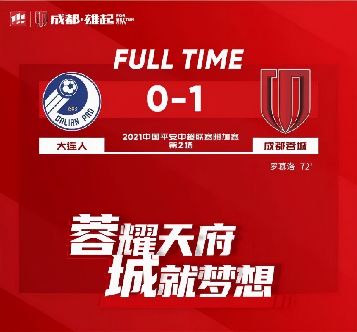 成都蓉城升超积分榜,成都蓉城有望升超吗