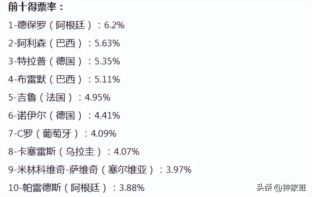 梅西保镖德保罗滑铲,梅西保镖德保罗