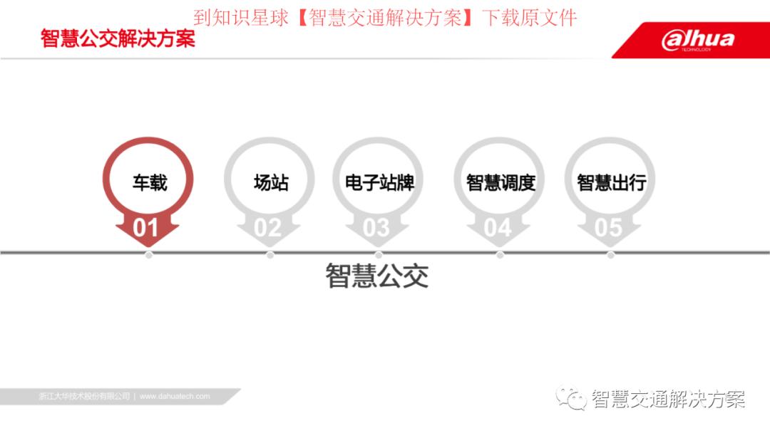 智慧公交整体方案,智能公交解决方案ppt