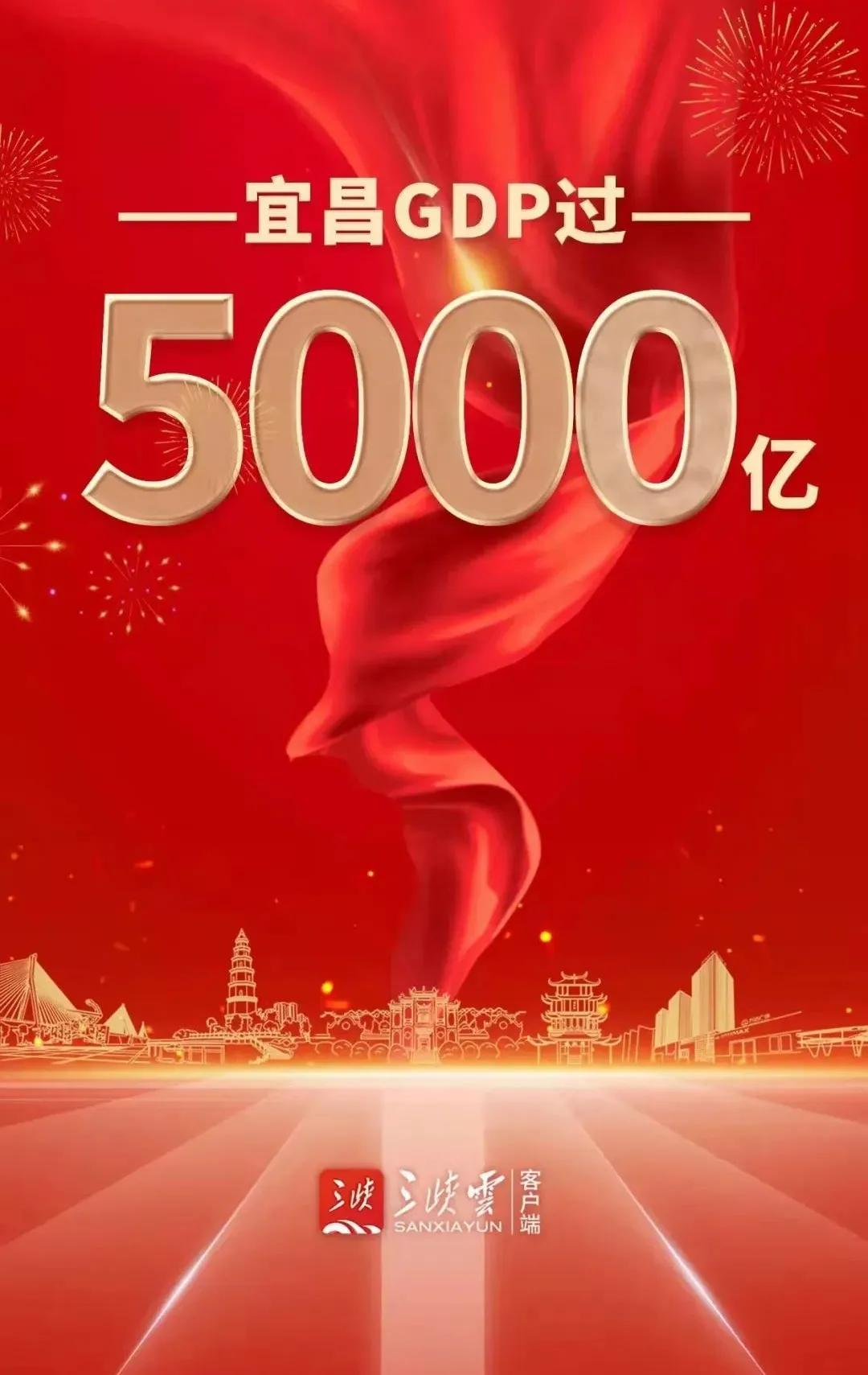 宜昌新区开发,宜昌有什么新区