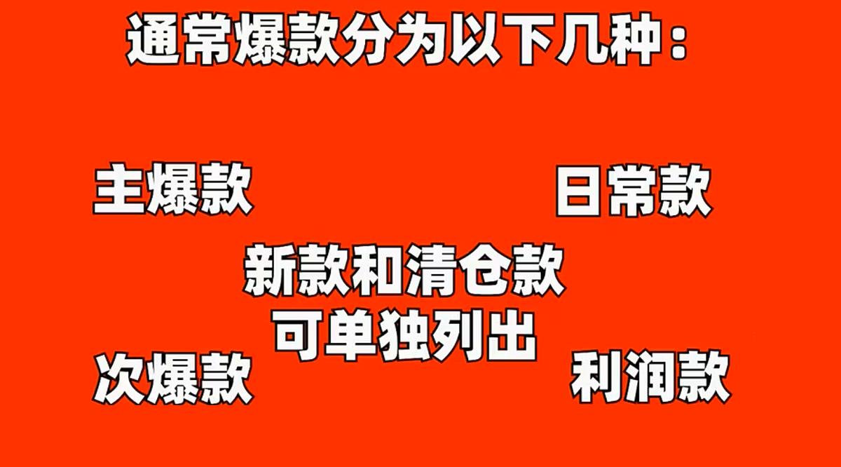 淘宝店铺什么产品更容易打造爆款,淘宝店铺为什么要打造爆款商品