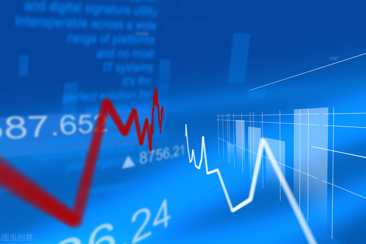 证券从业考试金融市场基础第四章,证券从业资格金融考试题库推荐