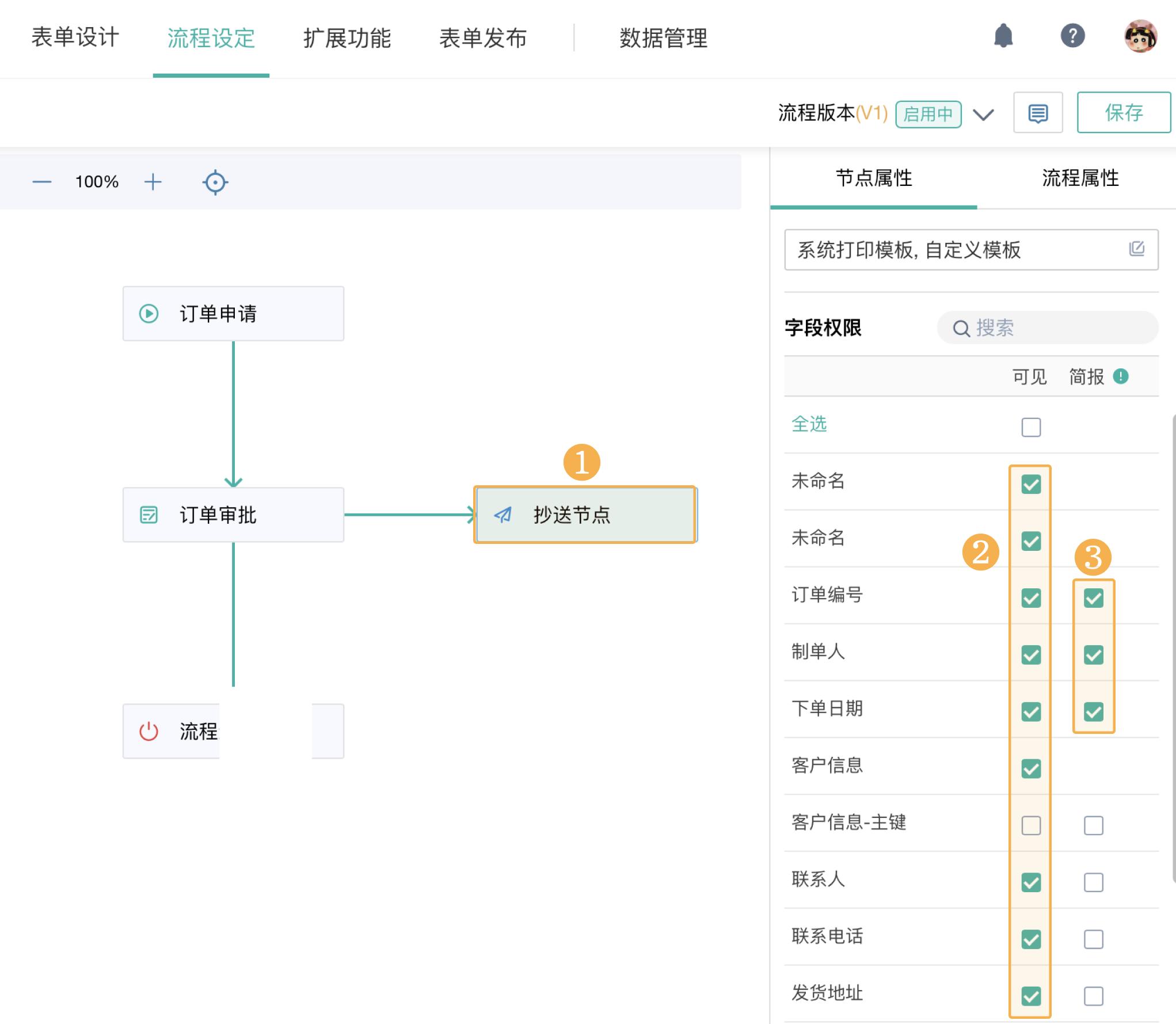 抄送功能怎么实现,已经审批的邮箱从哪里抄送