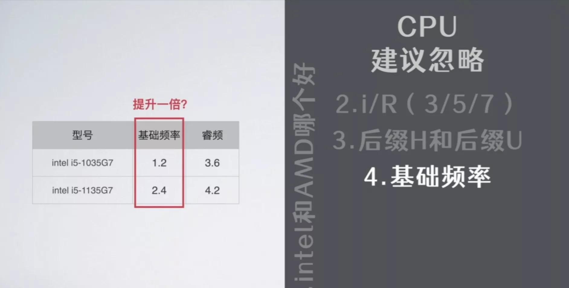 详细讲解如何选购笔记本电脑,购买笔记本电脑如何选配置