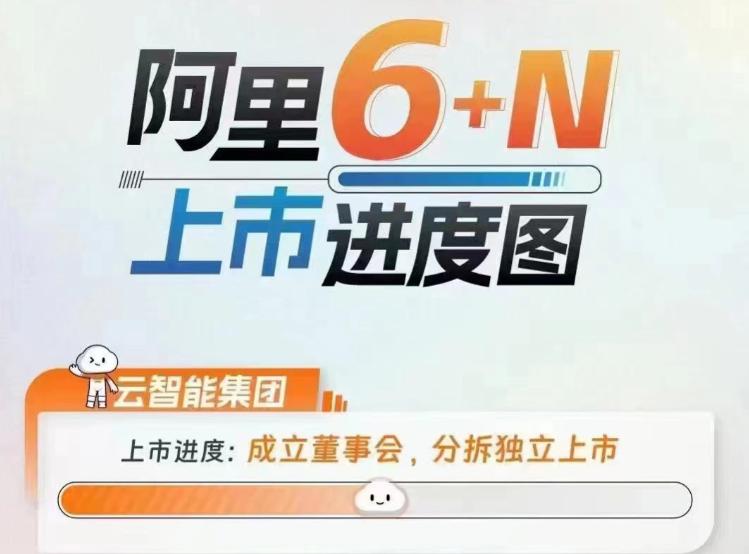 钉钉618套路,钉钉加入淘宝企业服务