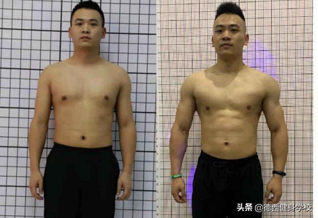 裸辞了六年的工作,裸辞六个月创业日常