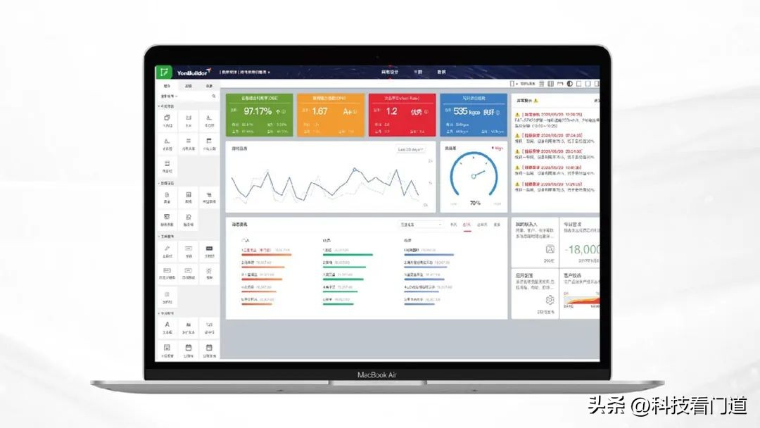 用友低代码开发平台收费吗,用友有低代码开发平台吗