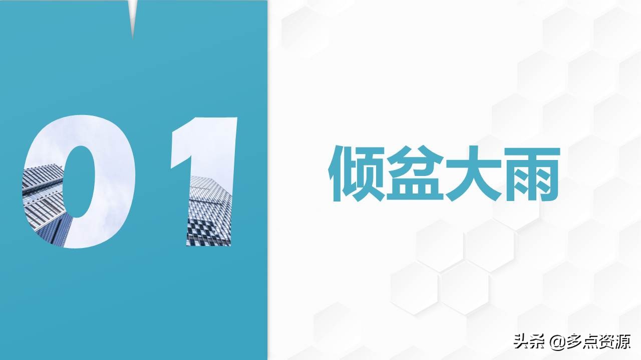 会议课前游戏ppt,早会ppt测试游戏