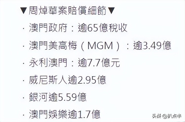 周焯华刘碧丽最新消息,周焯华和小三最新消息