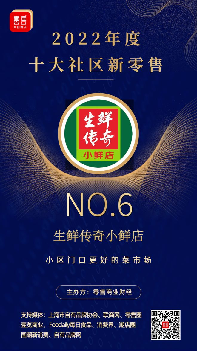 社区连锁超市排名前十大品牌,中国最佳社区排名