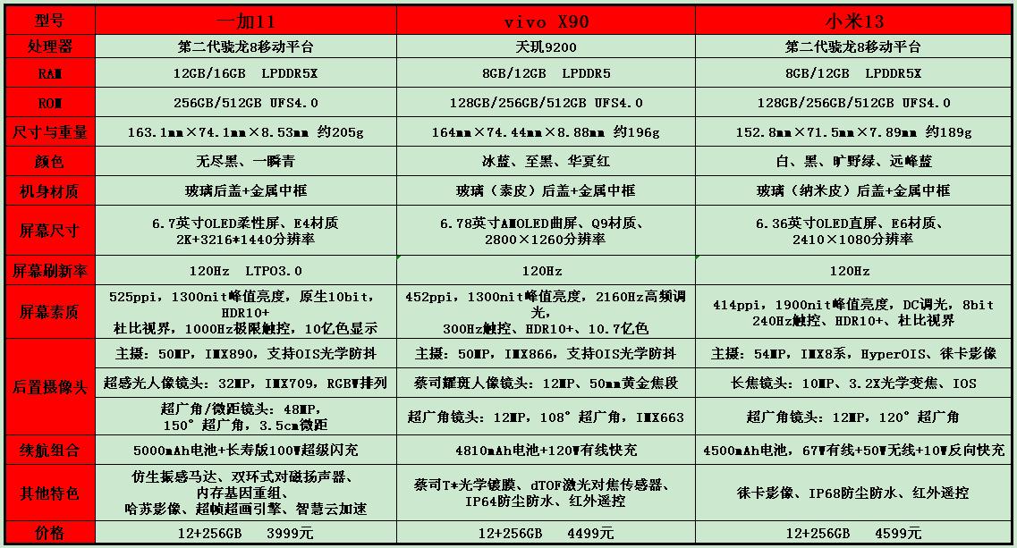 4000元笔记本水桶机,4000升的大塑料水桶及价格