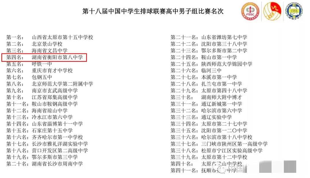 2022衡阳八中高考情况,2022年衡阳市八中高考现场