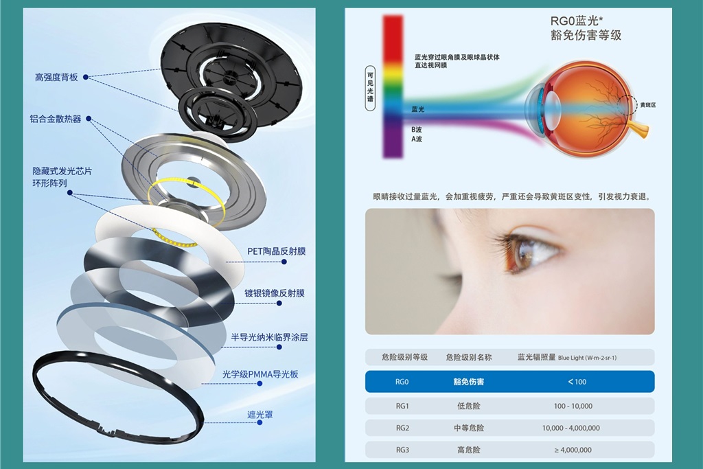 飞利浦轩坦台灯灰色还是白色好看,飞利浦轩坦护眼台灯pro测评