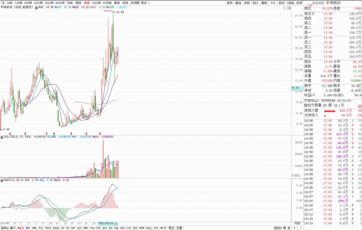 topcon电池龙头股,topcon电池龙头股是什么