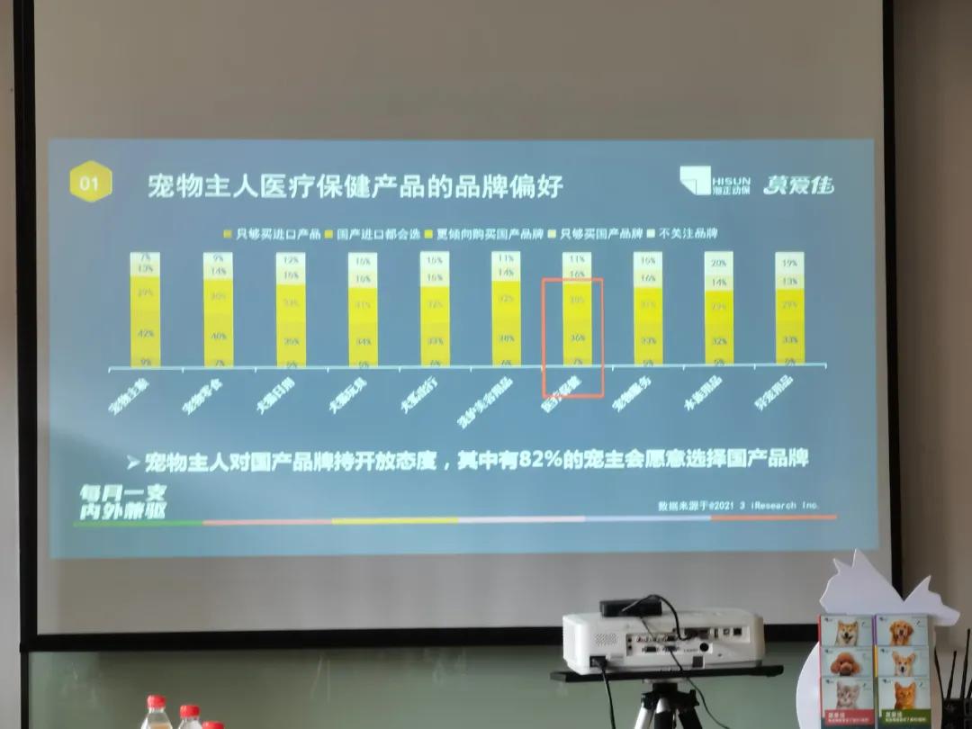 探厂|宠物驱虫国药领头羊的海正动保是怎么炼成的？