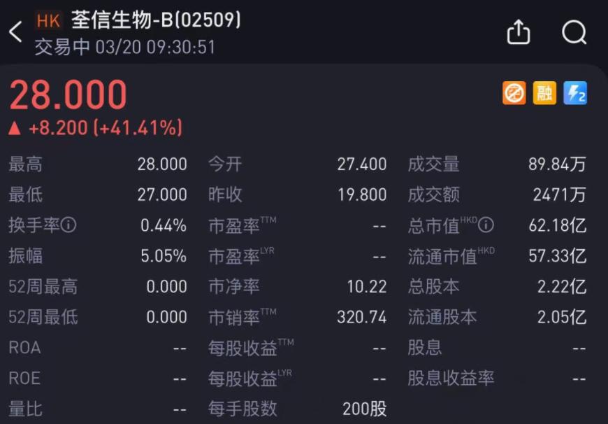 浙大70后，拿下今年泰州第一股