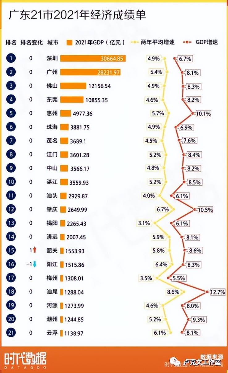 岭南丹霞粤西篇,广东丹霞岭南