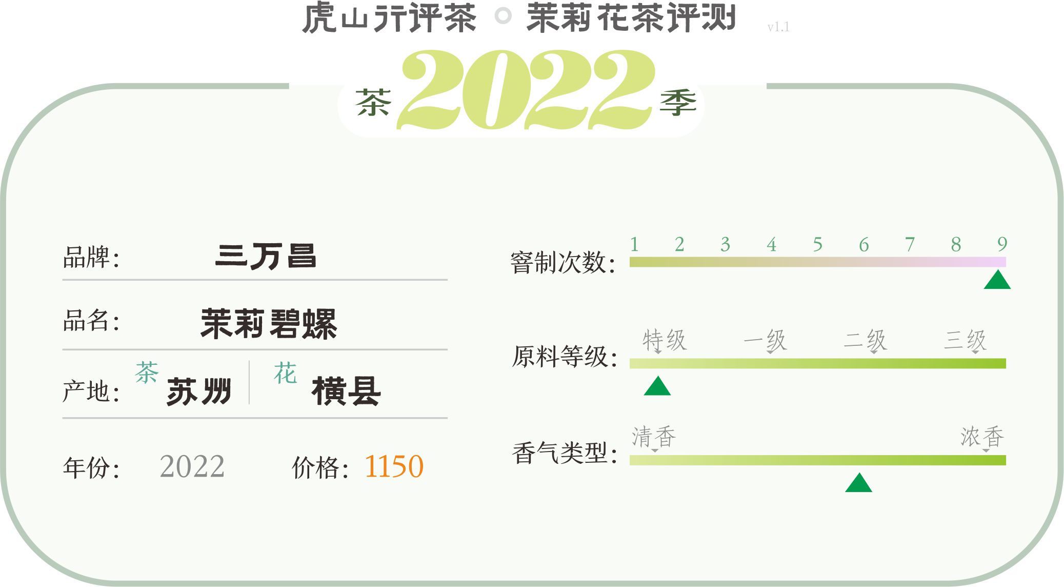 碧螺春炒制花茶,碧螺春做成茶饼需要多久