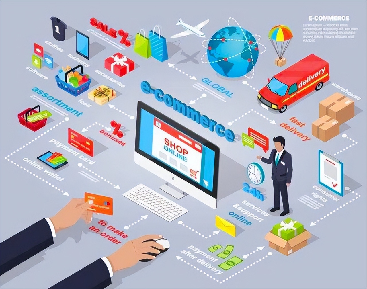 技校电子商务专业视频,在技校电子商务的专业有哪些