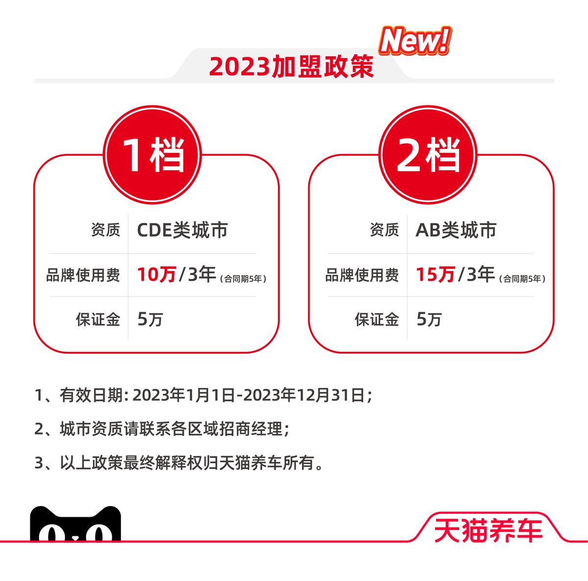 天猫养车加盟条件要求是什么样的,天猫养车2024加盟政策