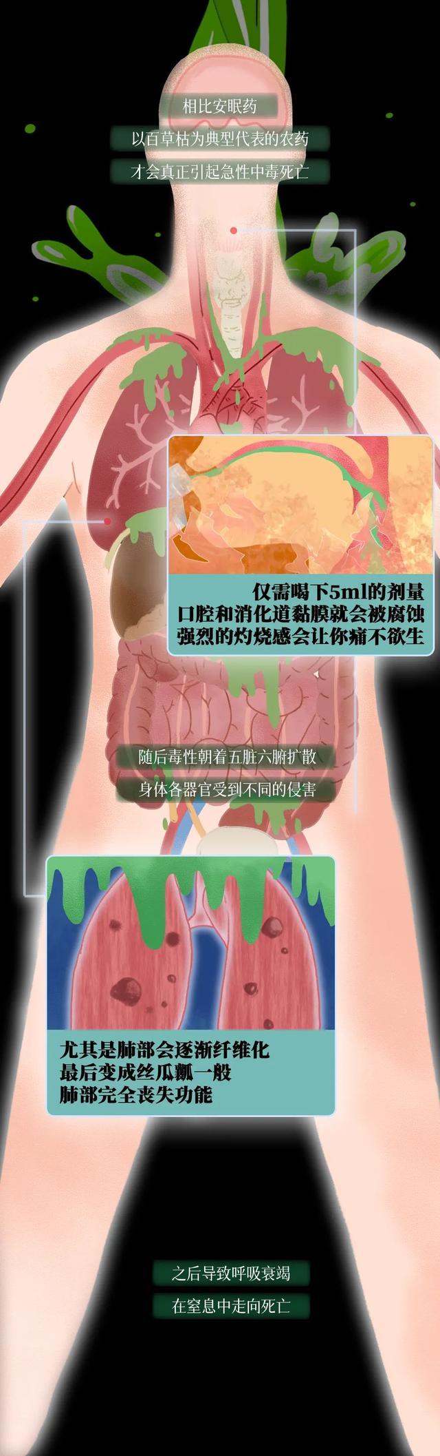 割腕轻生后悔案例,割腕轻生被救下