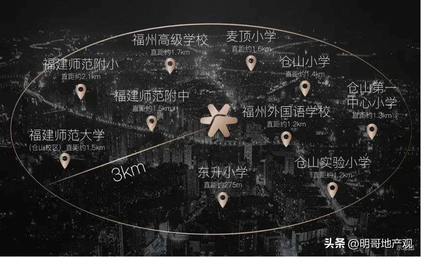 福州中骏世界城二期会烂尾吗,福州南台运动城利好中骏世界城