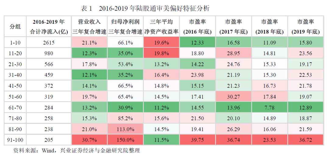 濂戒功杩炶浇鐐瑰紑鍗冲彲缁х画闃呰,濂戒功杩炶浇绯诲垪鍥炲綊