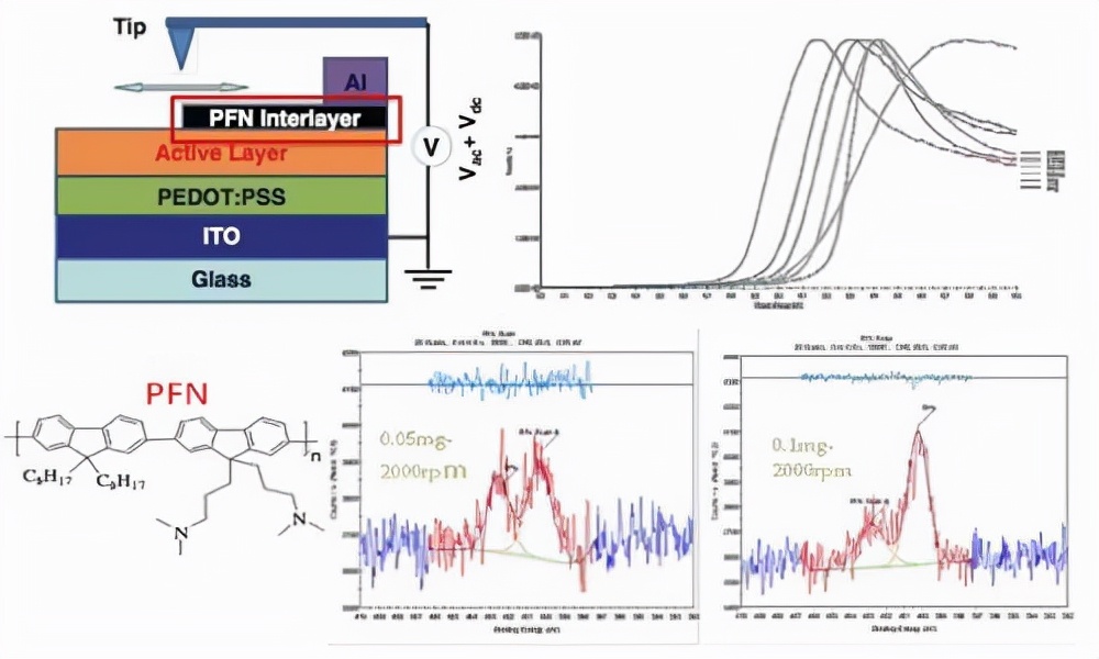 ups知识怎么快速入门,ups相关知识大全视频