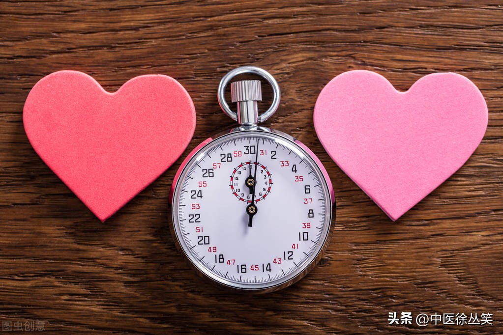 心率过快过缓,如何控制心率过快过慢