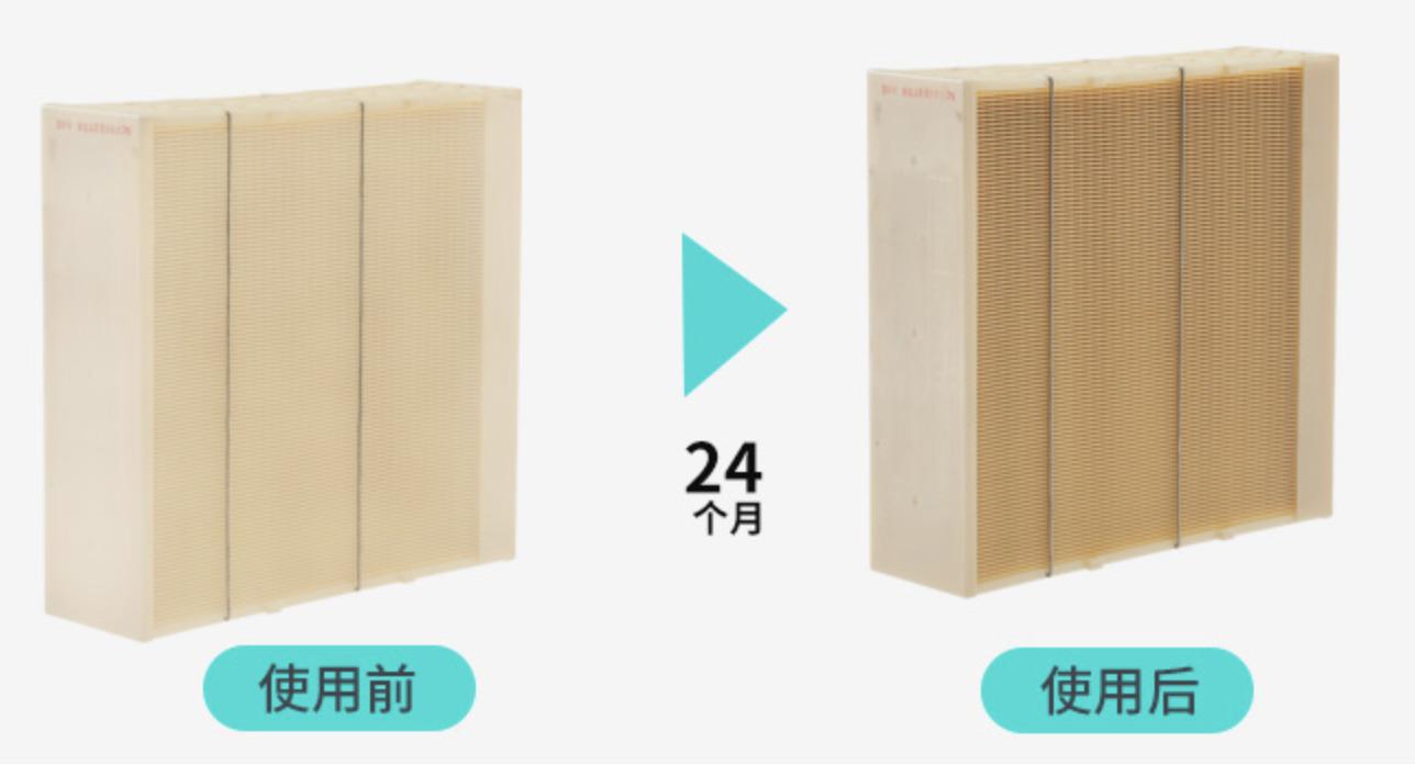 空气净化加湿器家用静音大容量,空气净化加湿器一体机哪个品牌好