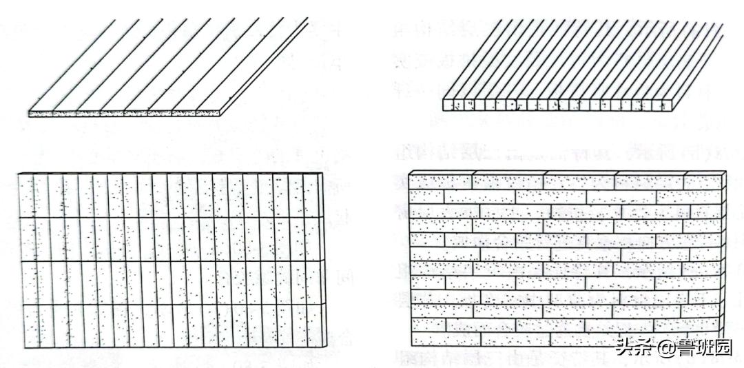 竹材家具的特点,竹集成材