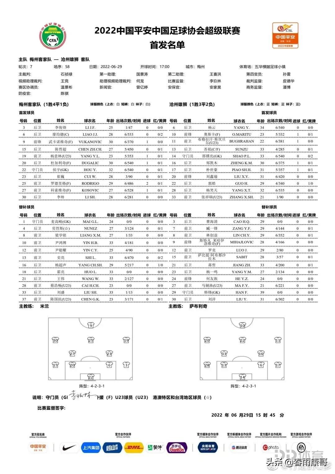 香港足球运动员戴伟浚,戴伟浚中超