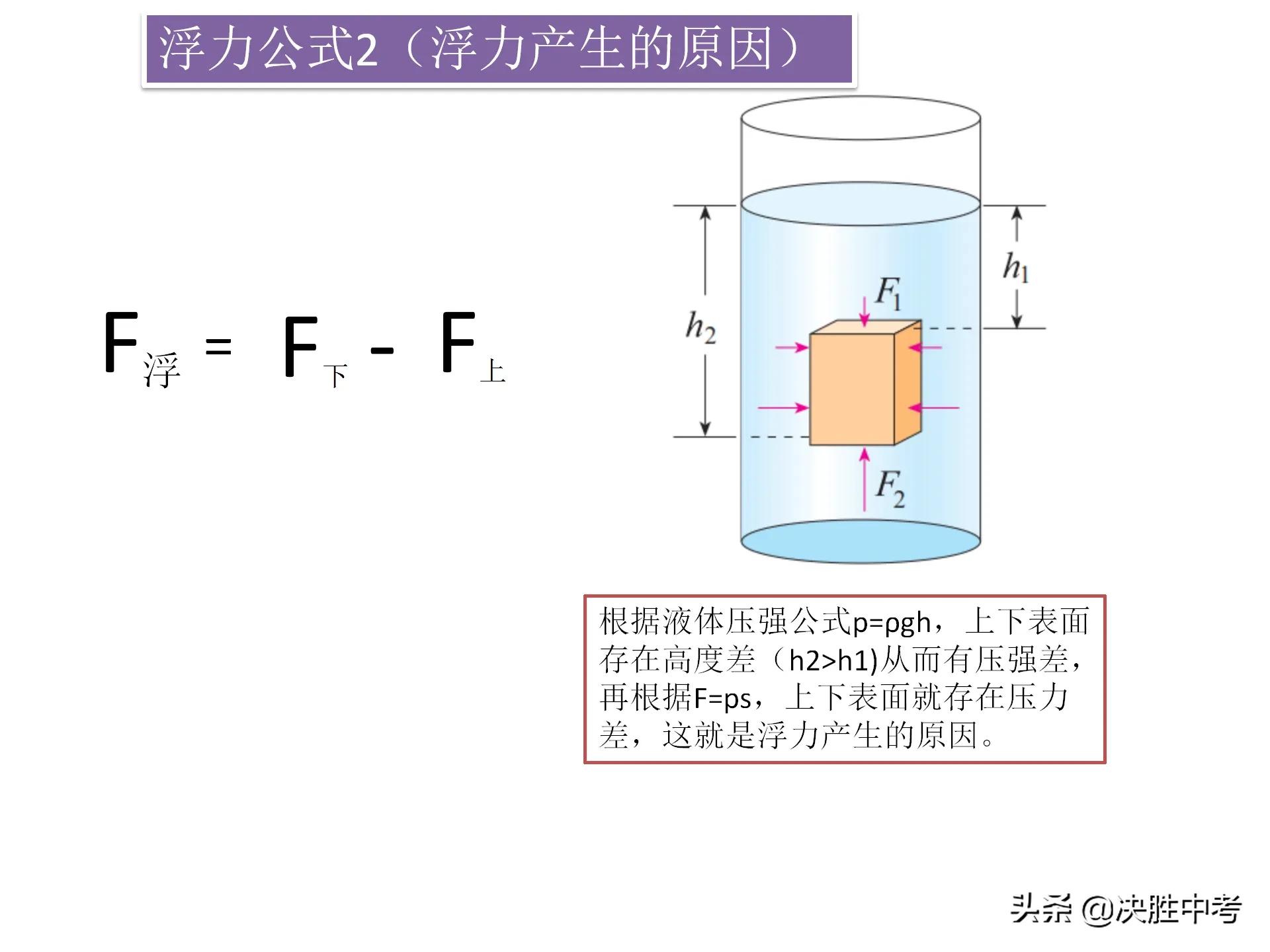 初中物理公式搞混了怎么办,初中物理公式记住了还是不会做题