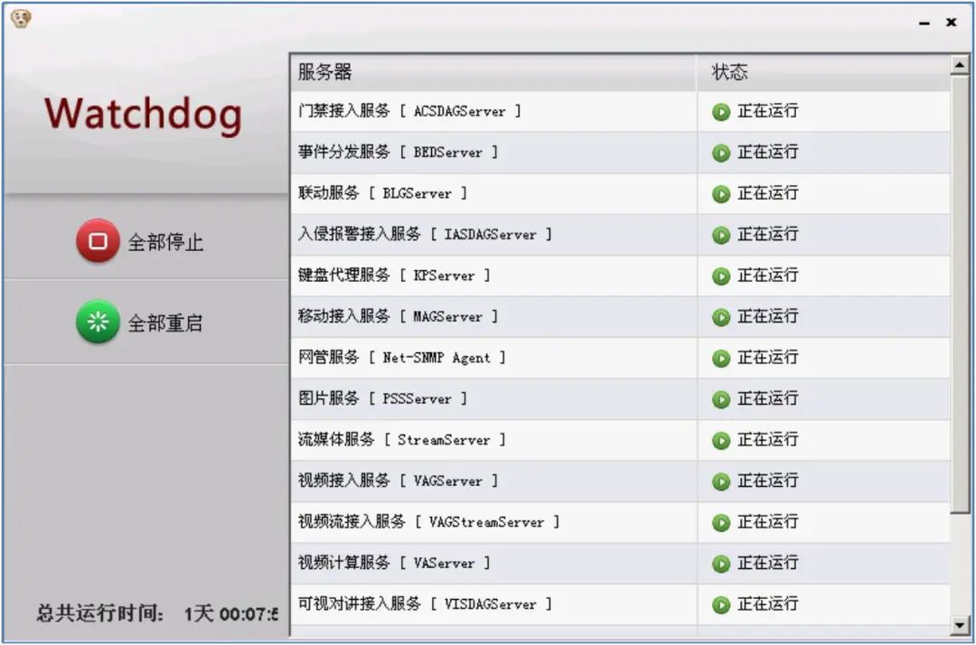 海康ivms-9000n后台配置教程,海康ivms-8700如何格式化硬盘