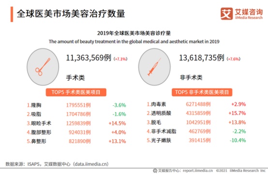 芦薇雅仪器多少钱,芦薇雅私密仪器修复软产道管用吗