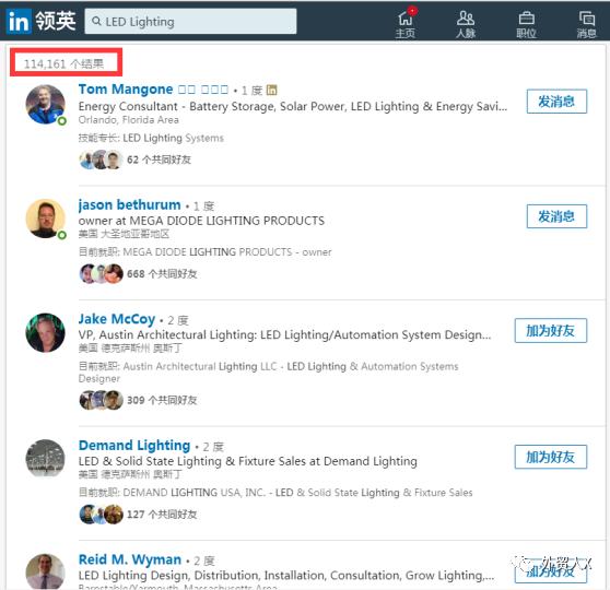 linkedin领英人脉,linkedin人脉图谱