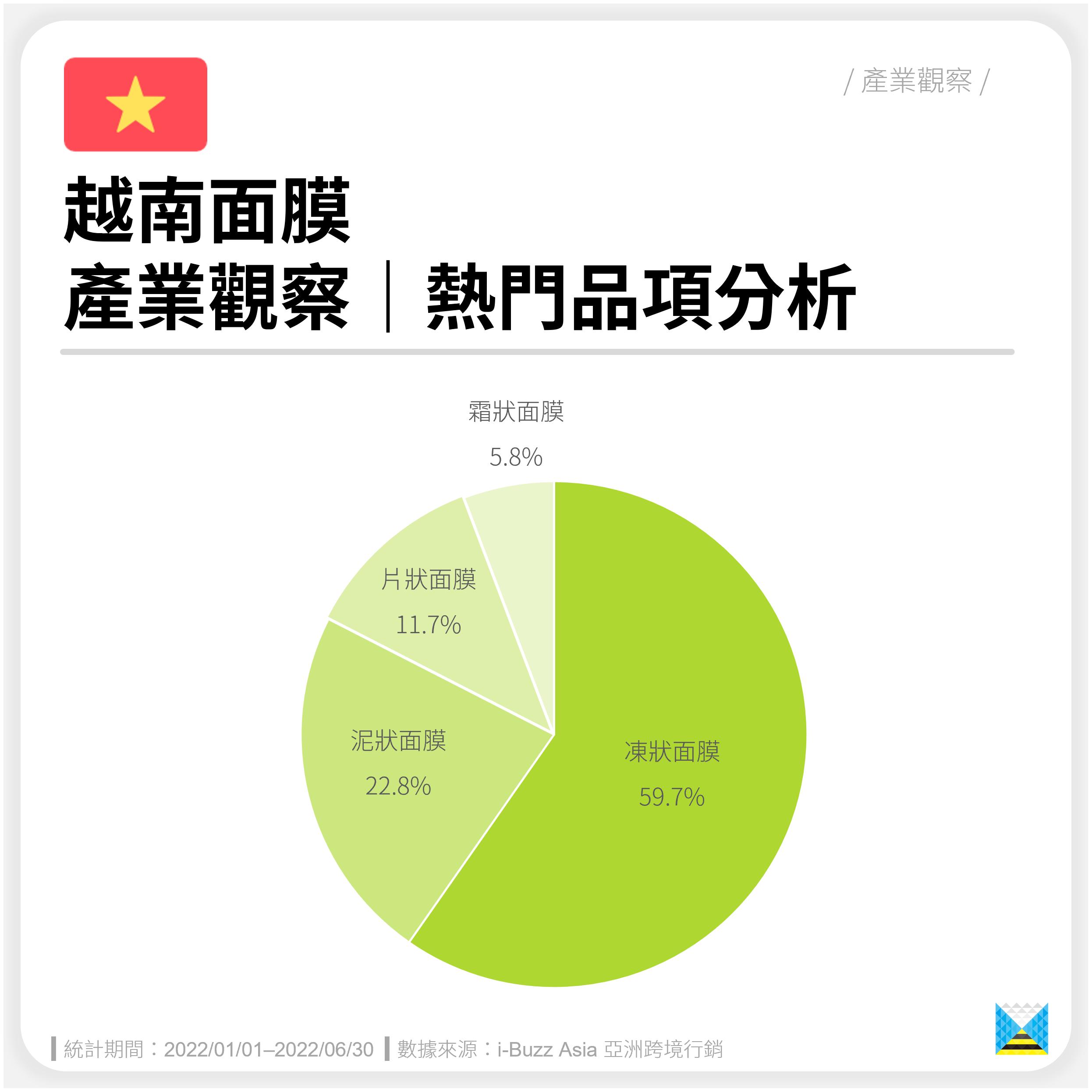 越南vza绿茶去黑头面膜,越南护肤品