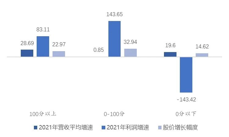 国产替代2025目标,半导体指数最新分析