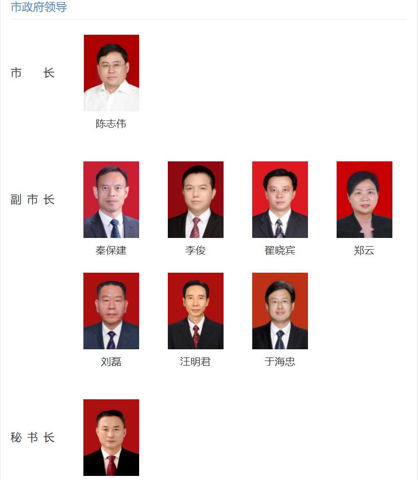 信阳市政府副市长人员名单,信阳市副市长最新任命公示