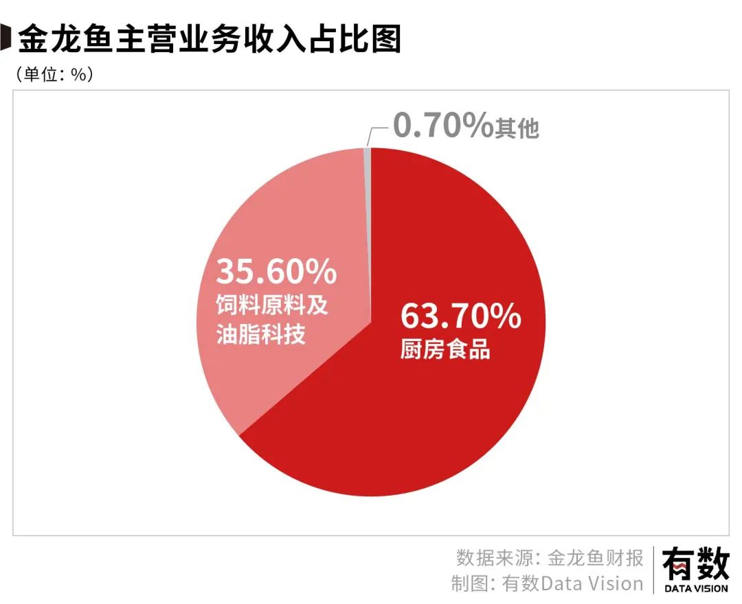 炒期货一年赚了十亿到手多少,千亿大佬炒期货