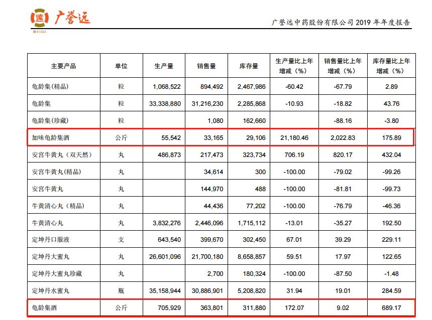 炒股方法正确想不赚钱都难,15万炒股一下挣了180万