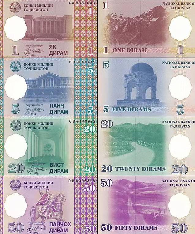 中亚五国的钞票各有特色,中亚钞票