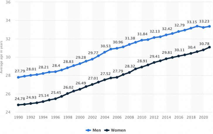 韩国，给*爱性**娃娃开绿灯！