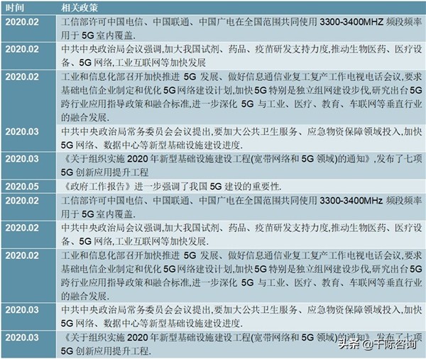 中国小米生态链的发展2021,一条小米产业链深度解析