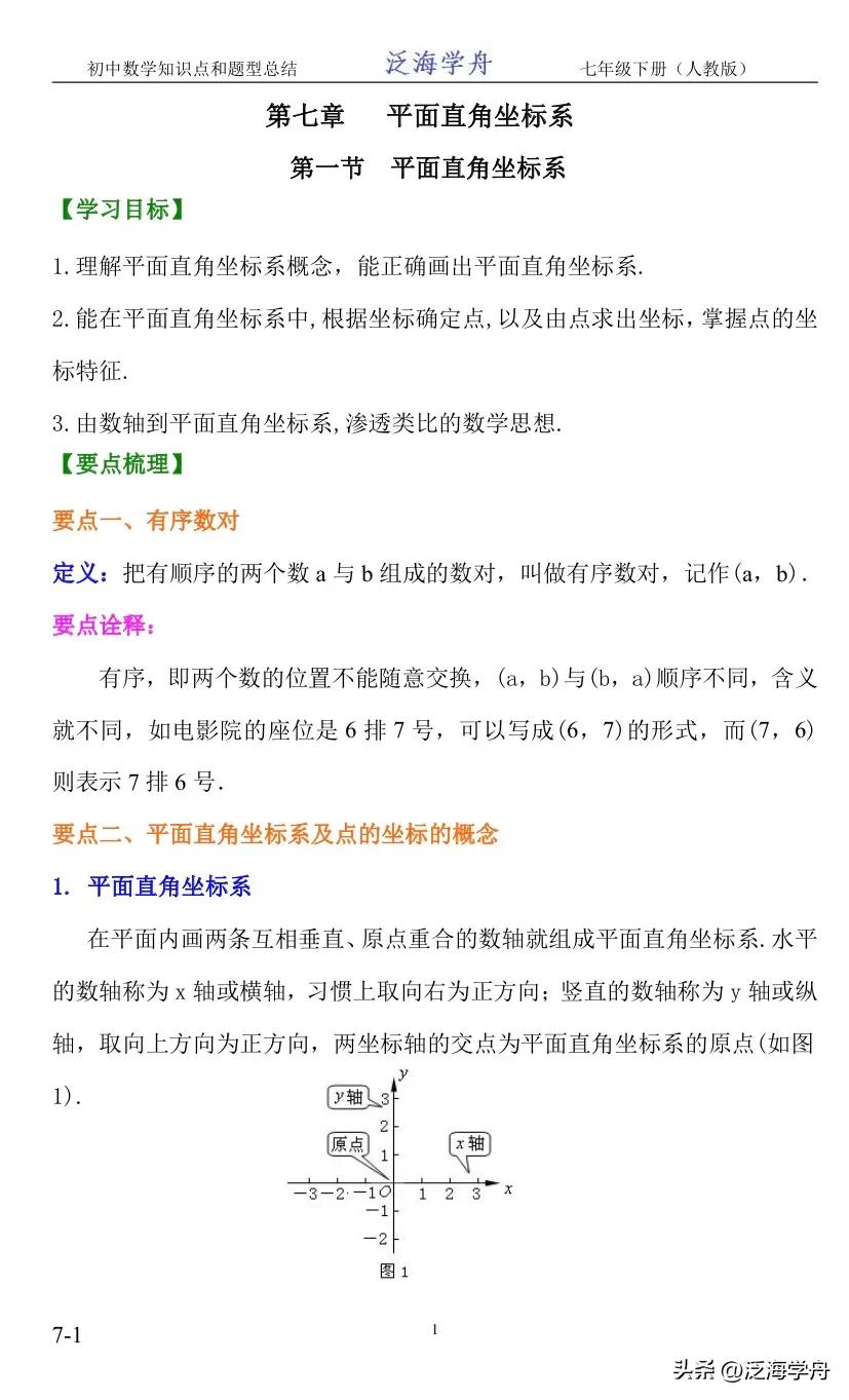 七下数学平面直角坐标系经典题型,初一下册数学知识点平面直角坐标
