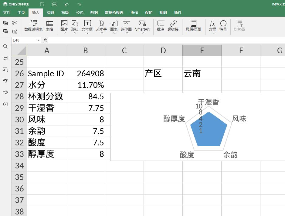 onlyoffice与微软office兼容吗,onlyofficevslibreoffice